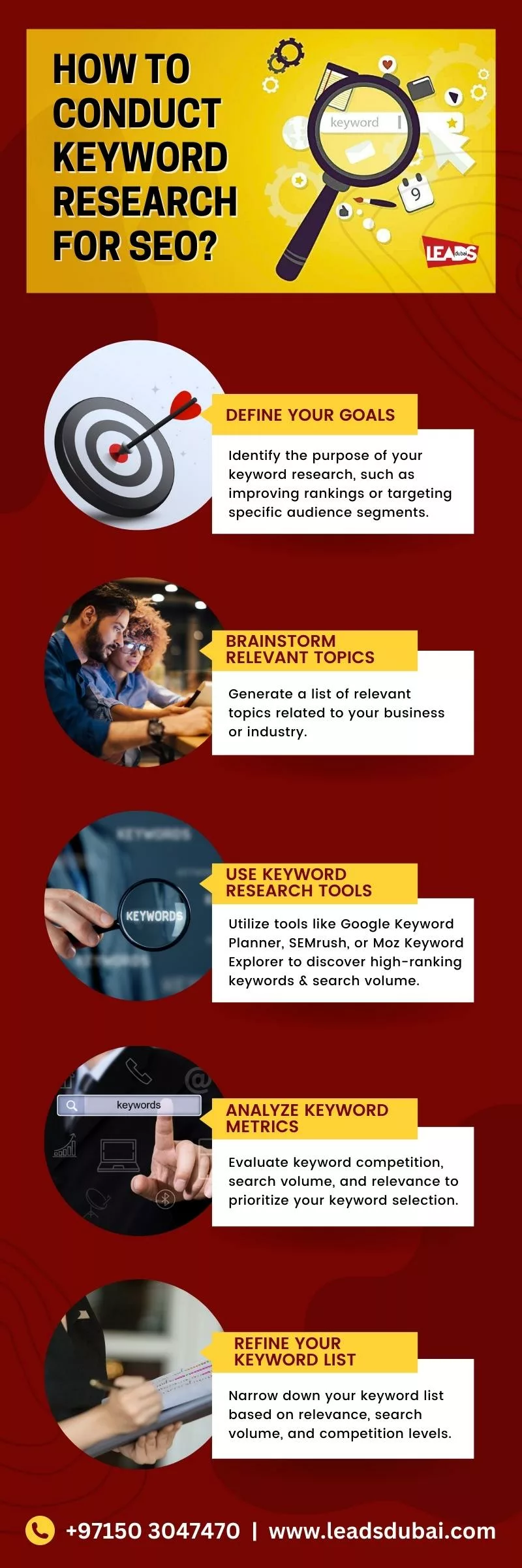  Conduct keyword research for SEO